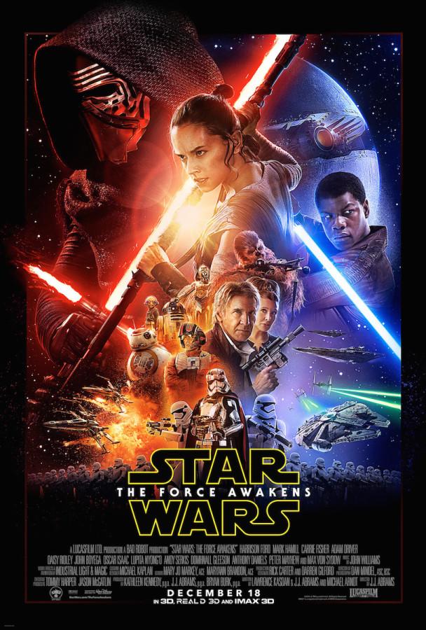 The+Force+Awakens%3A+What+We+Know+So+Far