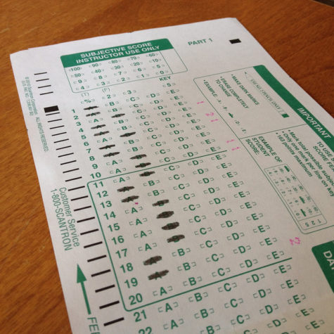 Pop Quiz: How Well Do You Know Your Teachers?