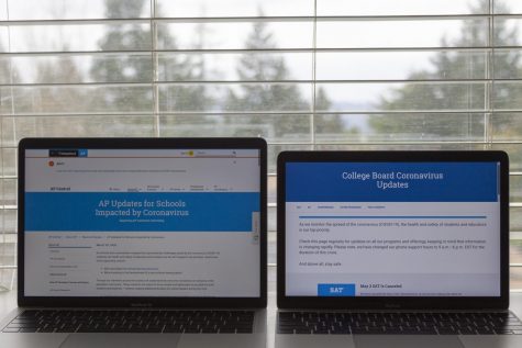 COVID-19: What Does It Mean for the College Admissions Process?