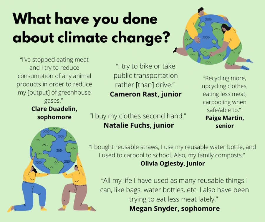 The La Salle Falconer  Fearing for the Future of the Planet, La Salle  Students Take Action on Climate Change, Calling for Systemic Changes from  Leaders