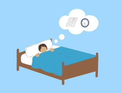 Getting the recommended amount of sleep each night is especially hard for students when factoring in the varying start times of our weekly schedule.