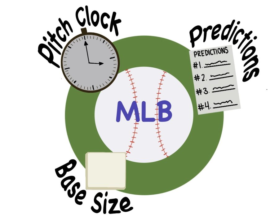 Batter up! From a pitch clock to bigger bases the MLB is welcoming a number of changes this season.