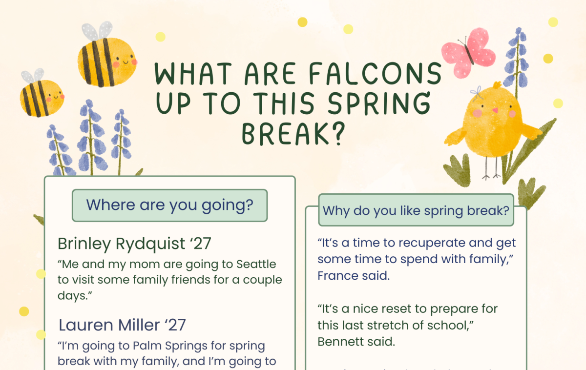 The anticipated week of break is nearing as the Falcons prepare for time away from school.