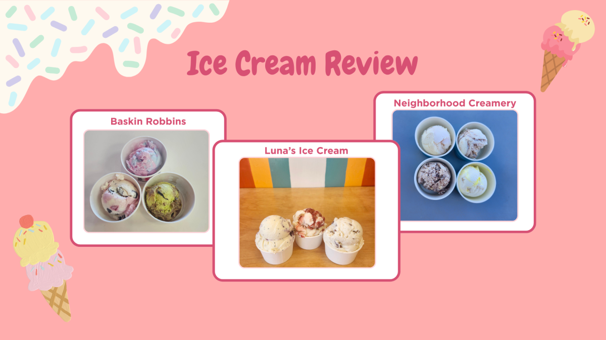 Baskin-Robbin’s, Luna’s Ice Cream, and Neighborhood Creamery are perfect local spots to get unique and delicious ice cream.
